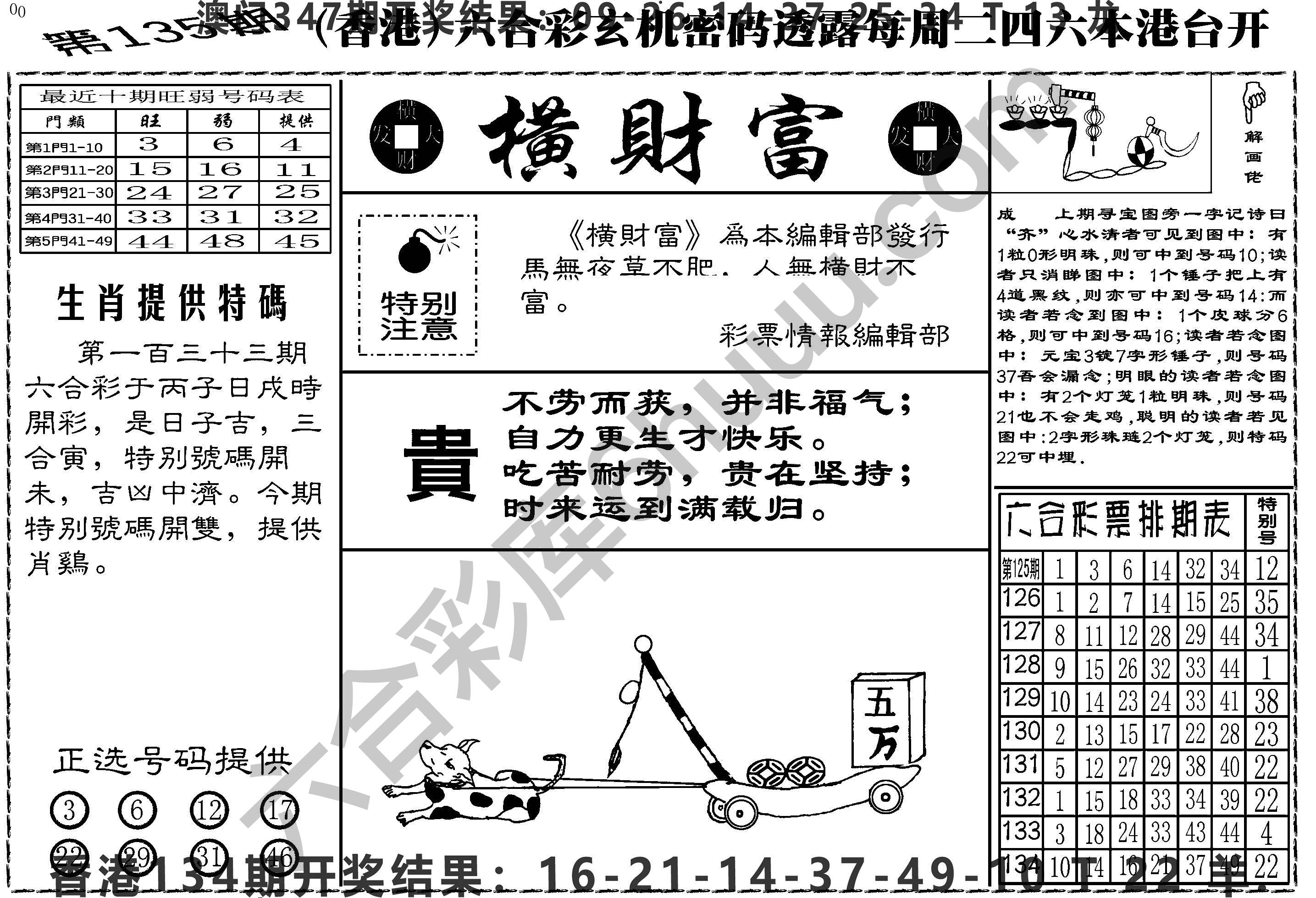 横财富