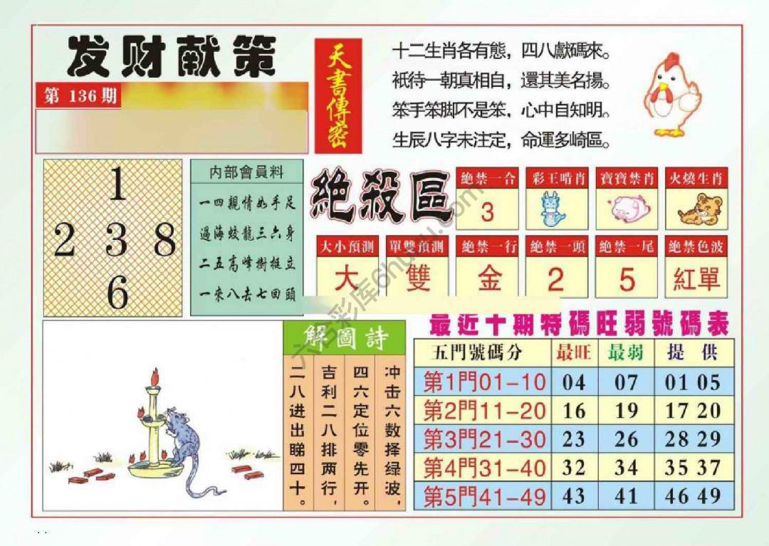 发财献策