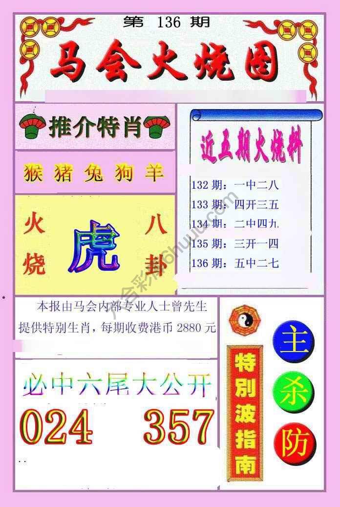 火烧图