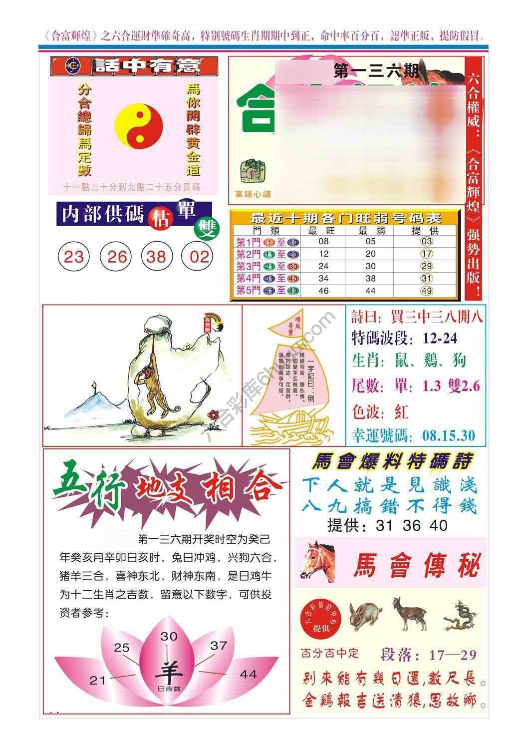 合富辉煌