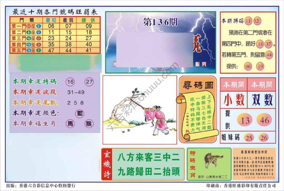 香港逢赌必羸