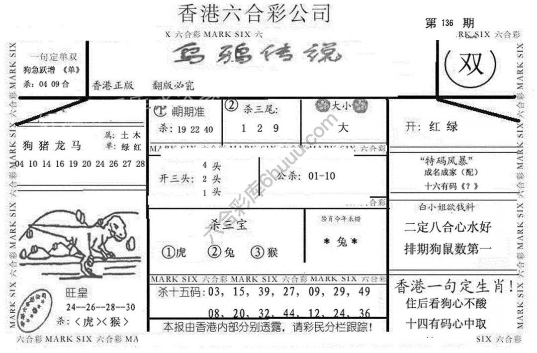 乌鸦传说