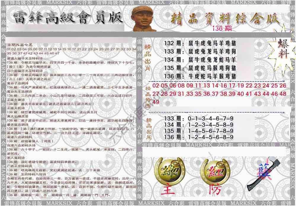 当天报