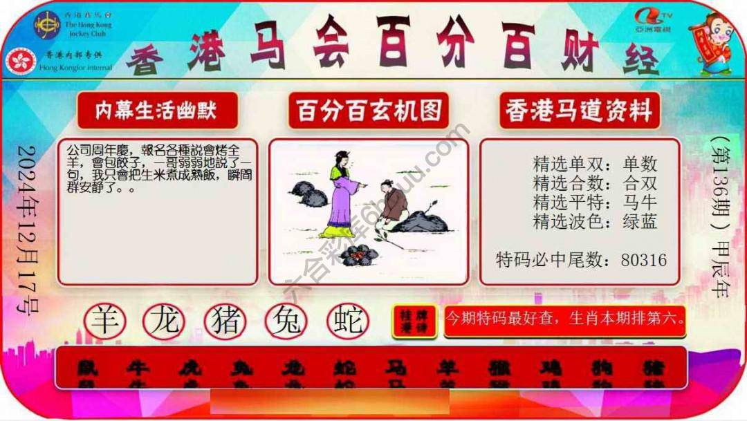 百分百财经