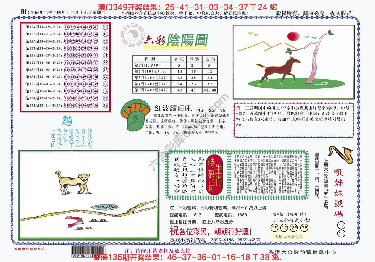 六彩阴阳图