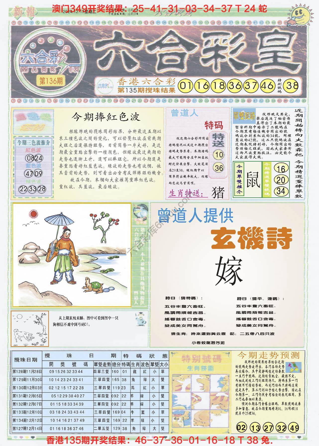 六合彩皇