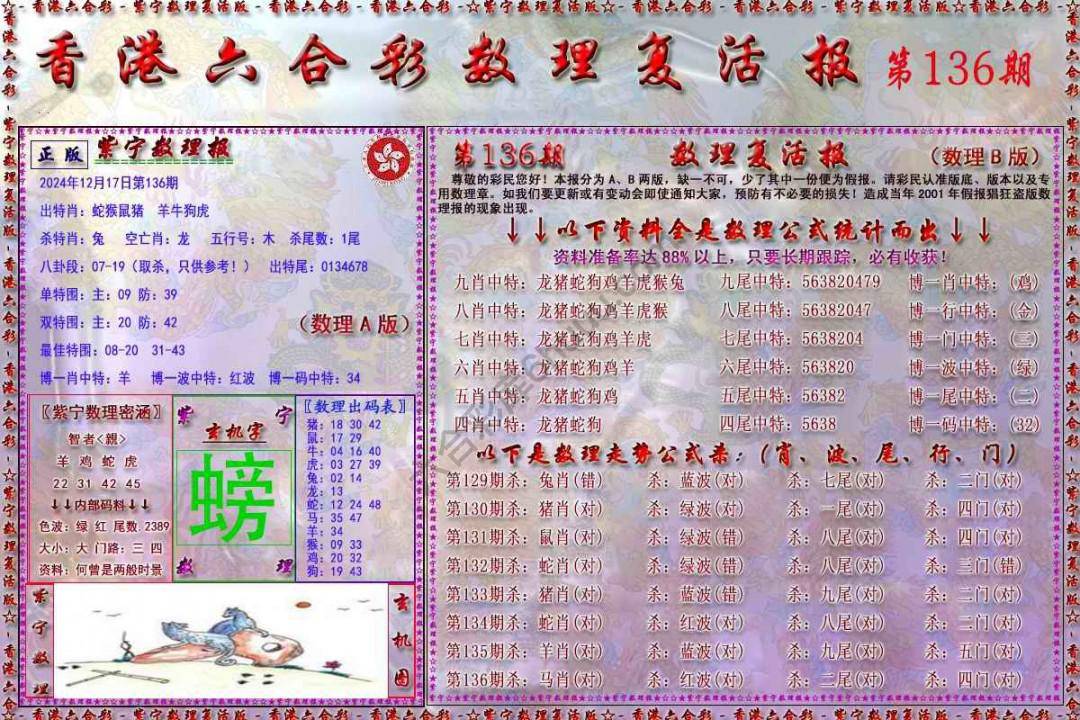 数理复活报