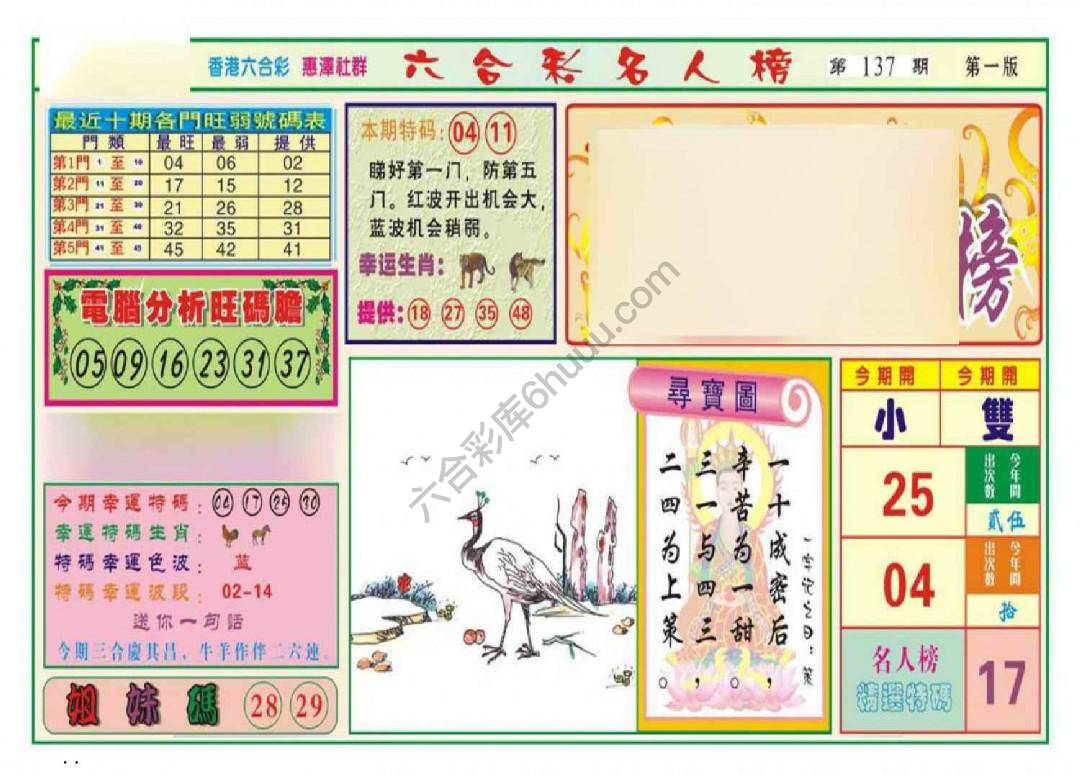 名人榜