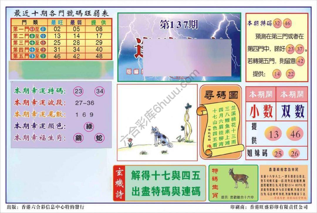 香港逢赌必羸