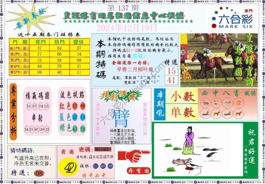 马经图记录