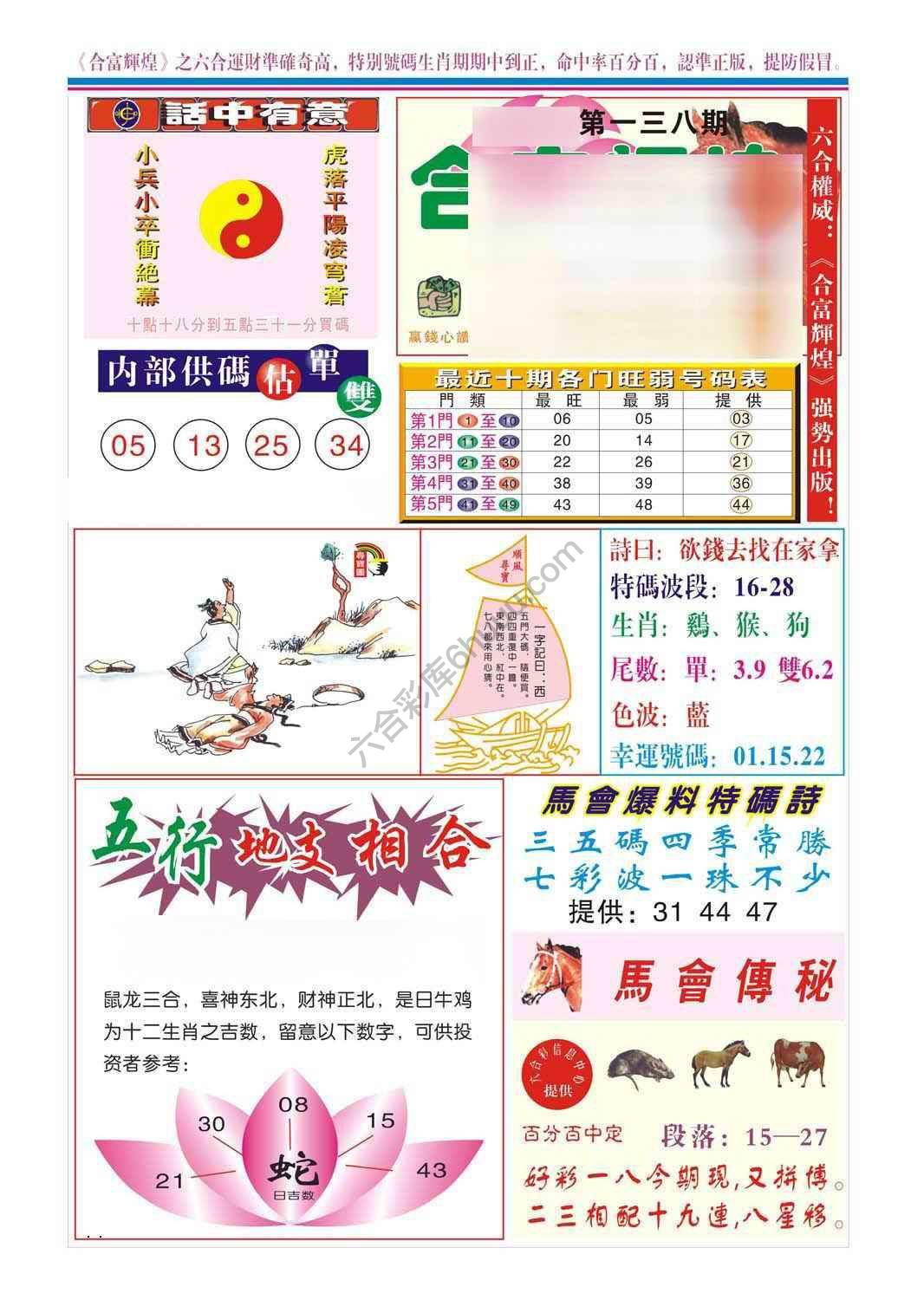 合富辉煌