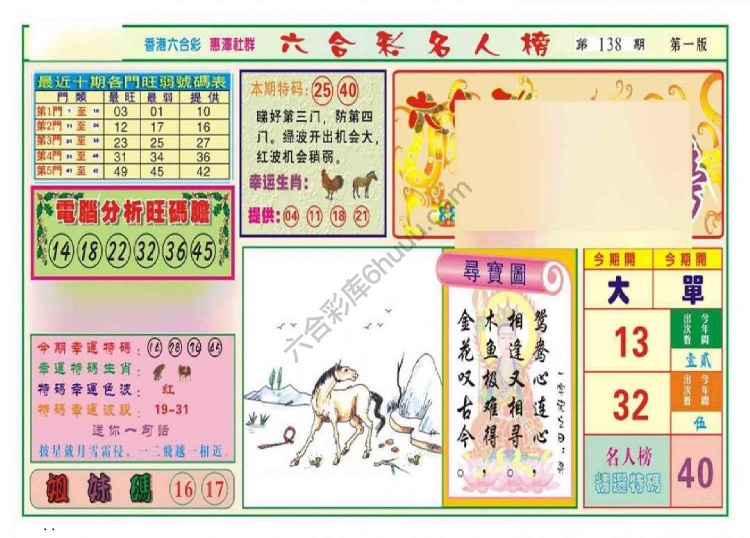 名人榜