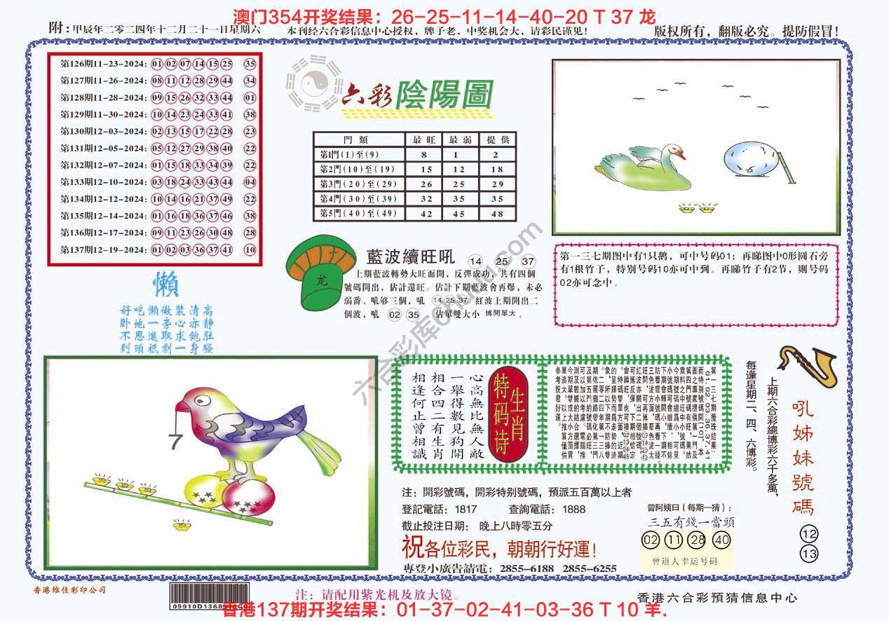 六彩阴阳图