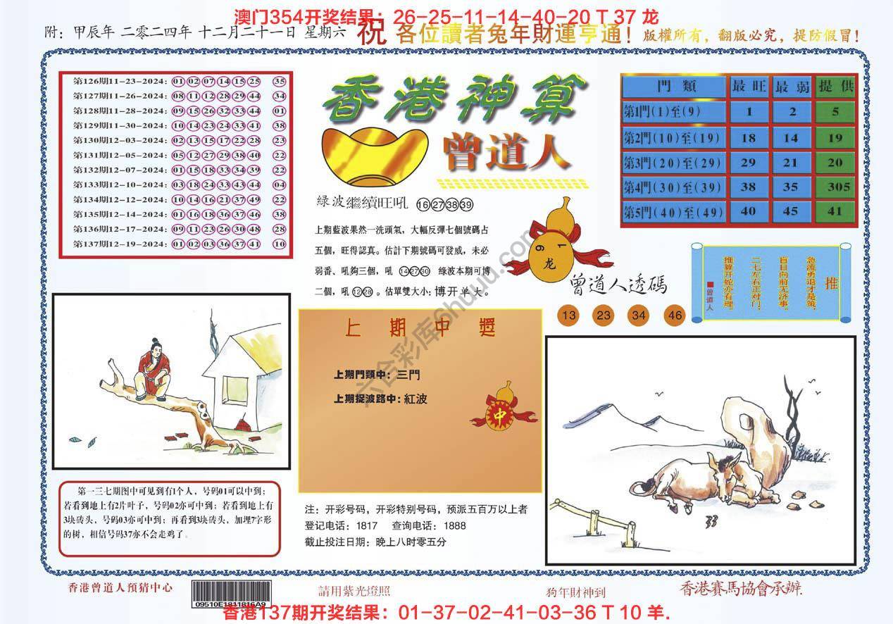 香港神算曾道人