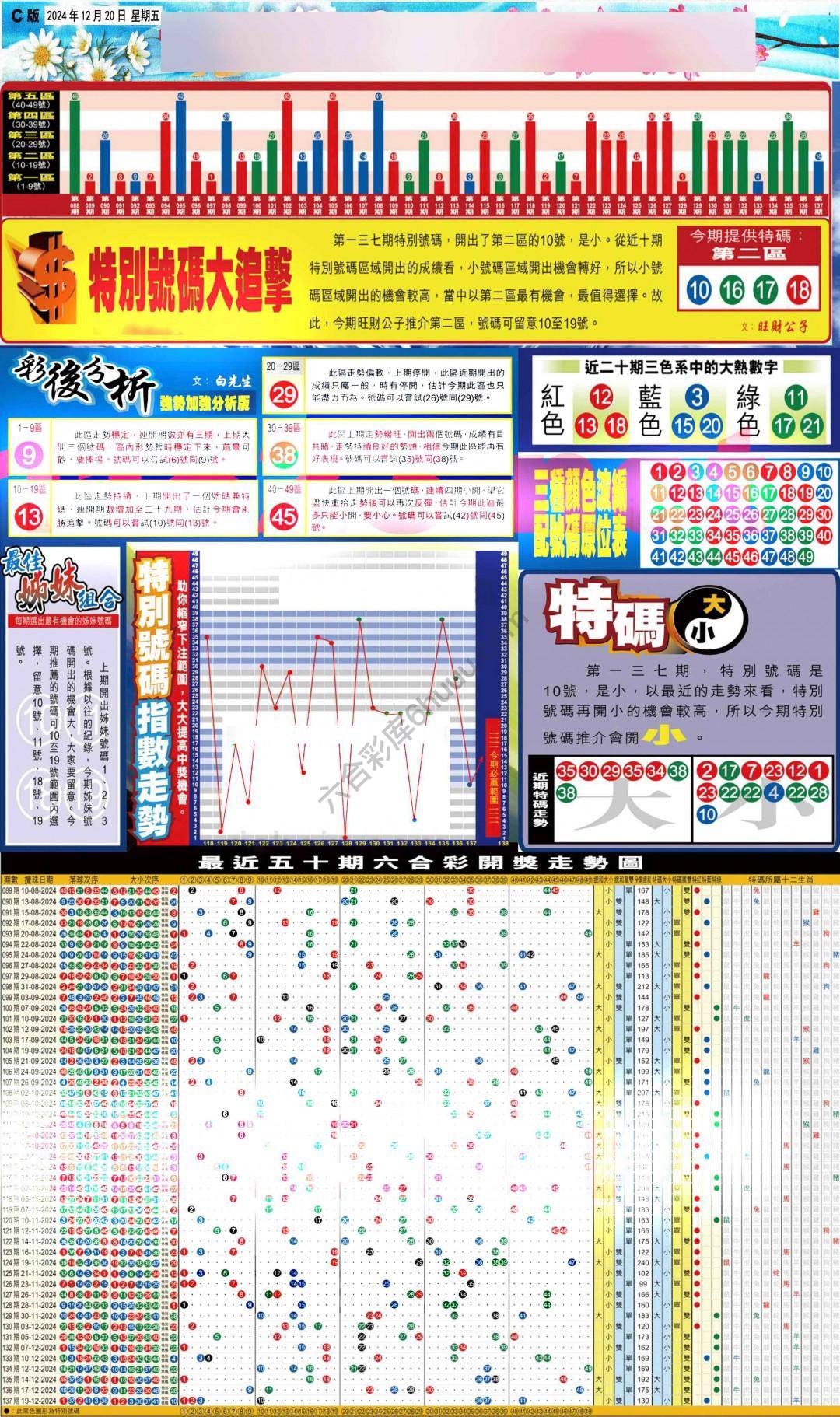 大版贴士皇