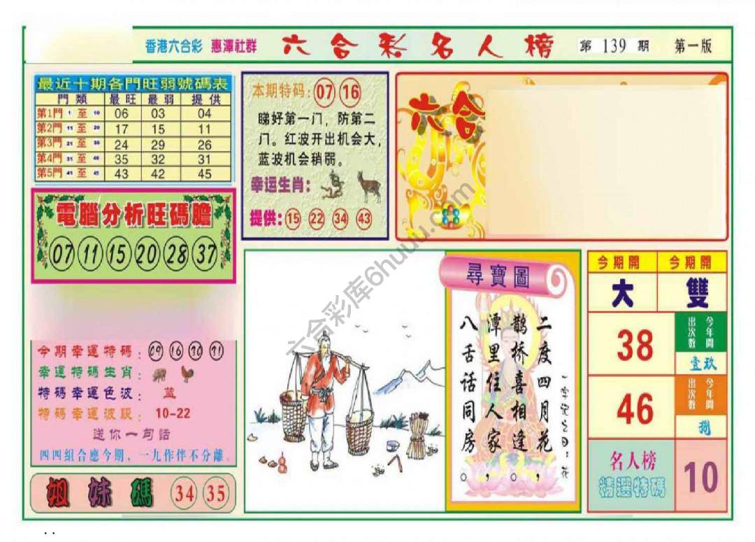 名人榜
