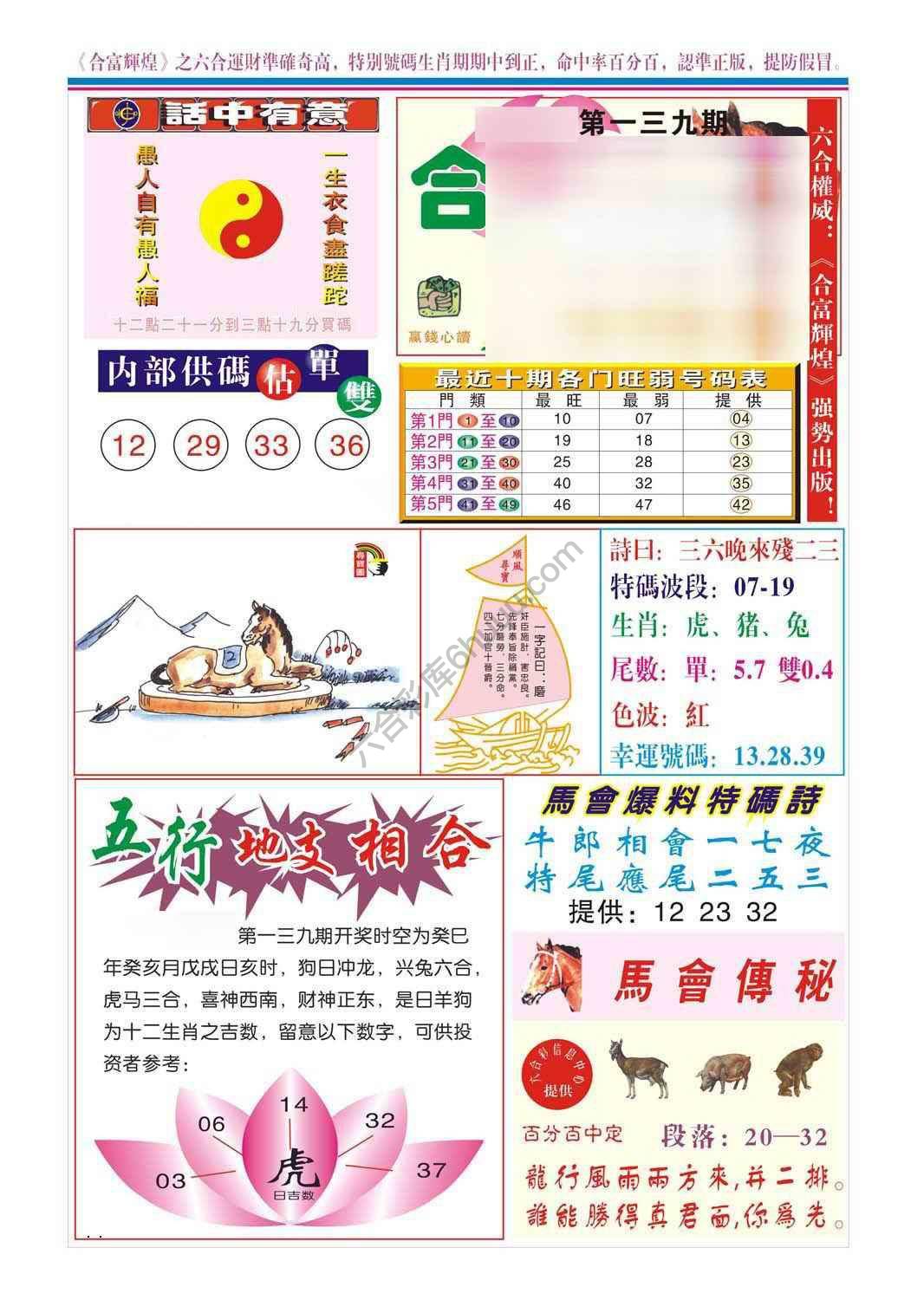 合富辉煌