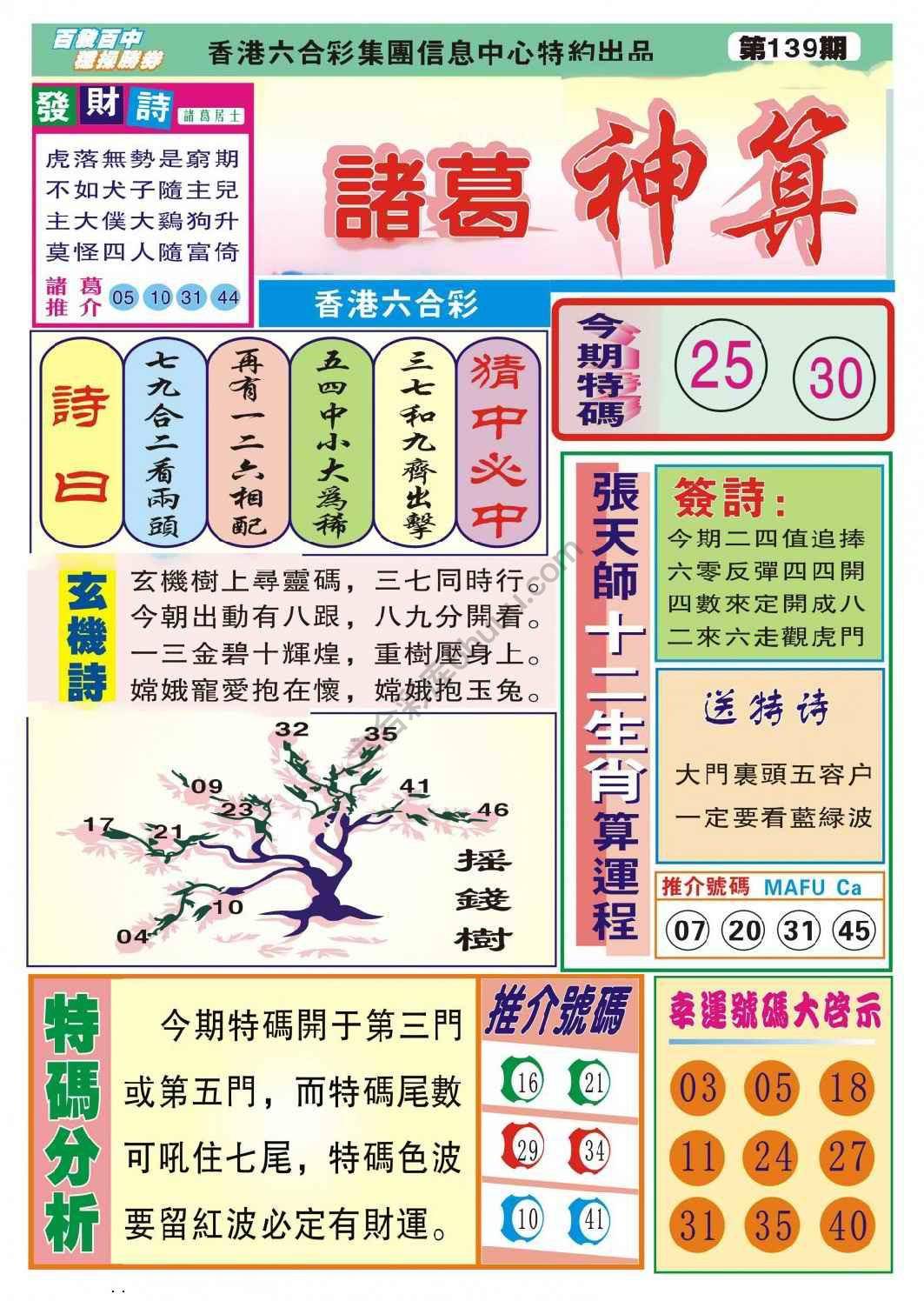 诸葛神算
