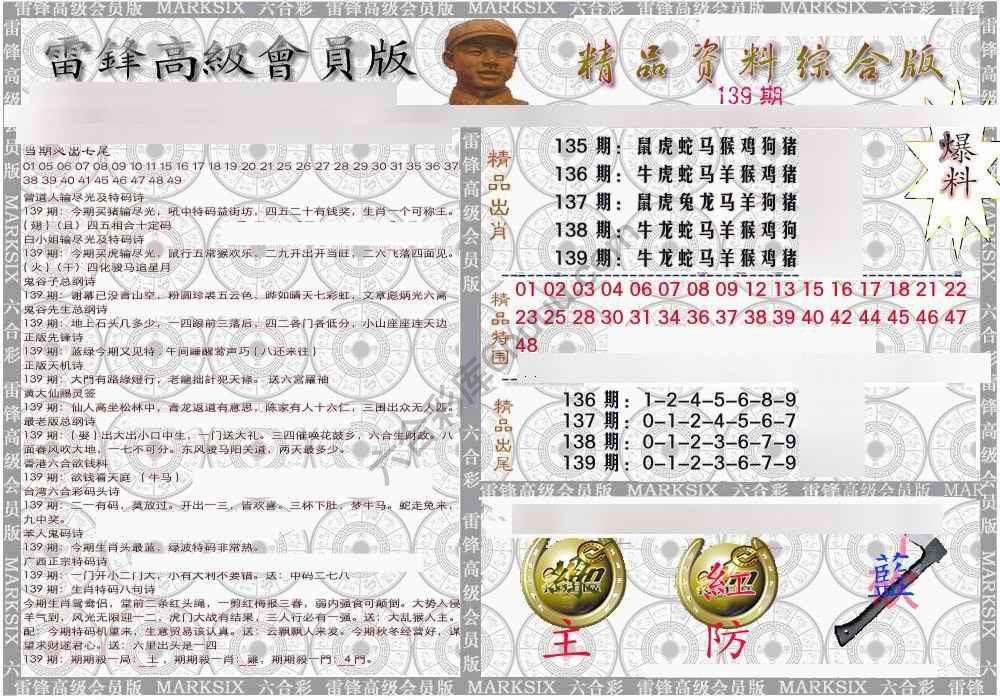 当天报