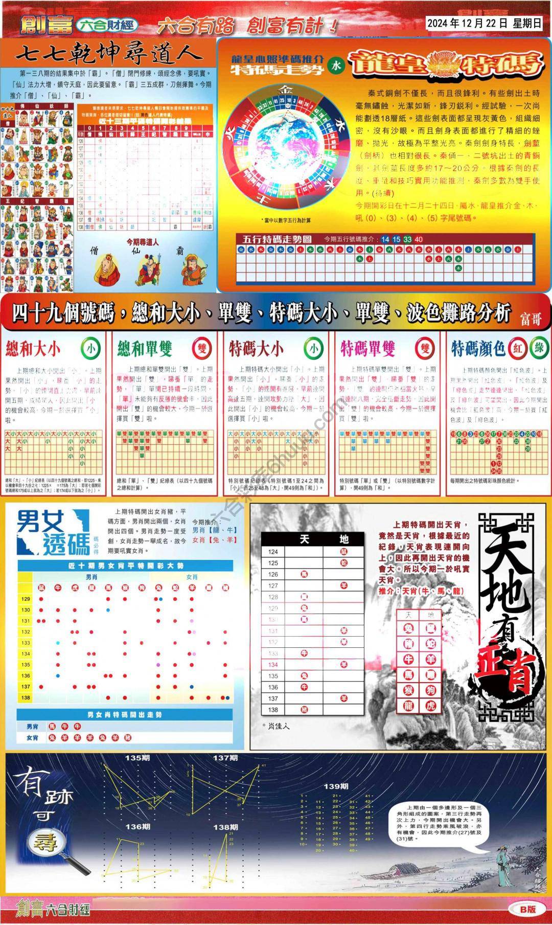 创富