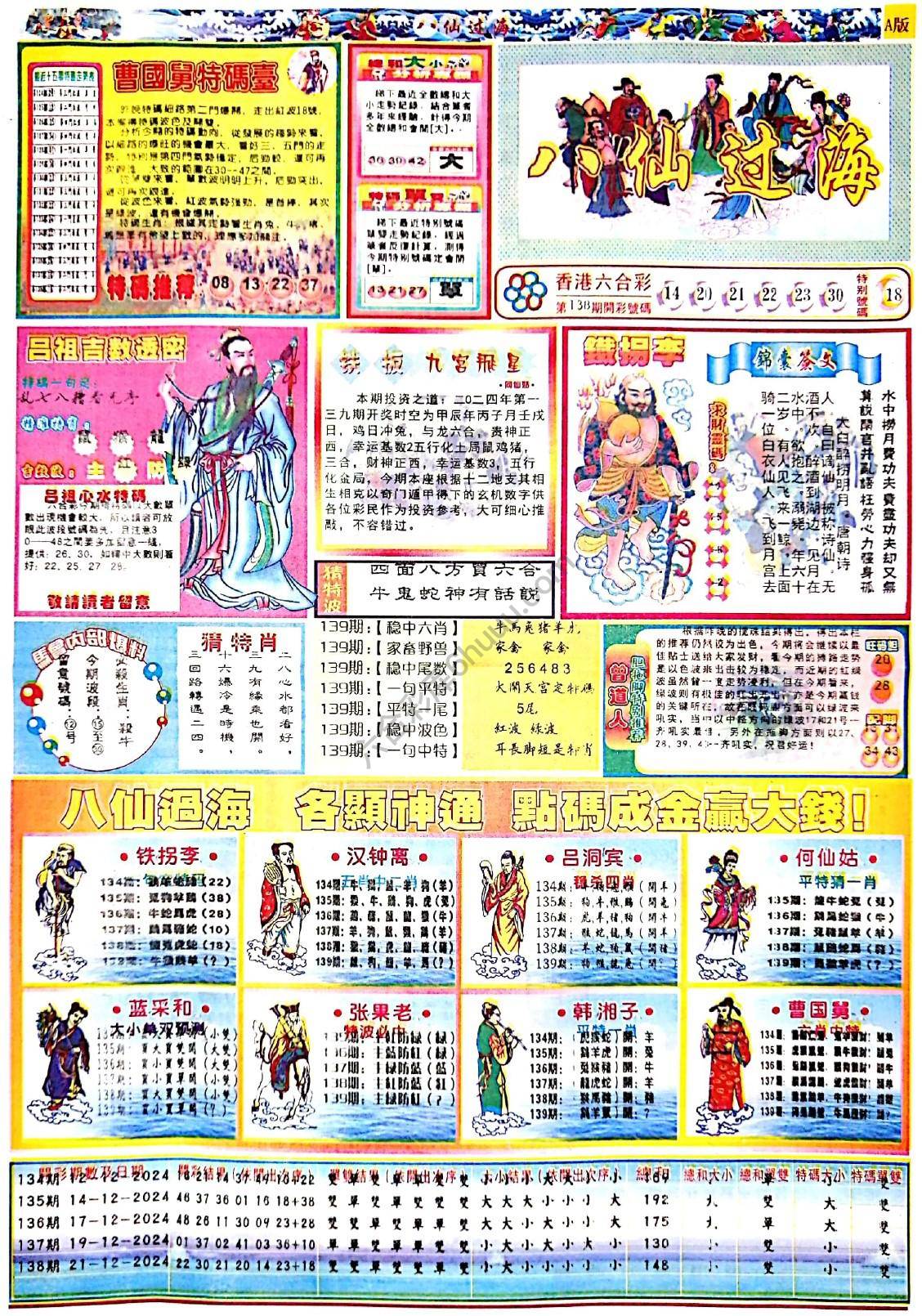八仙过海各显神通