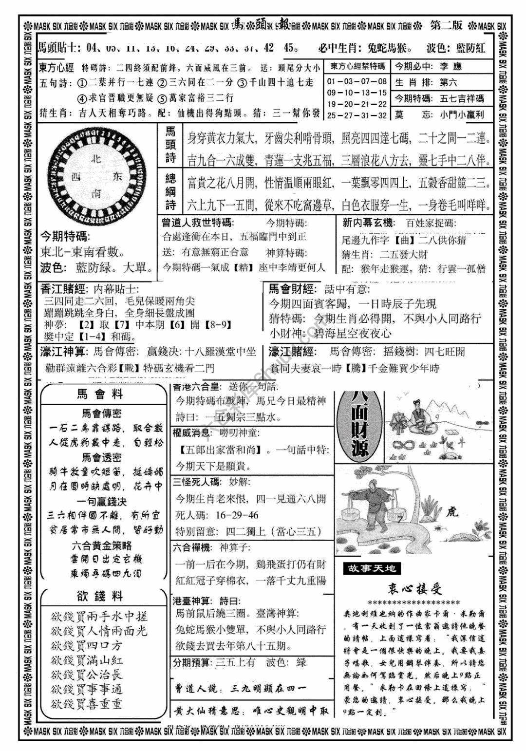 马头报