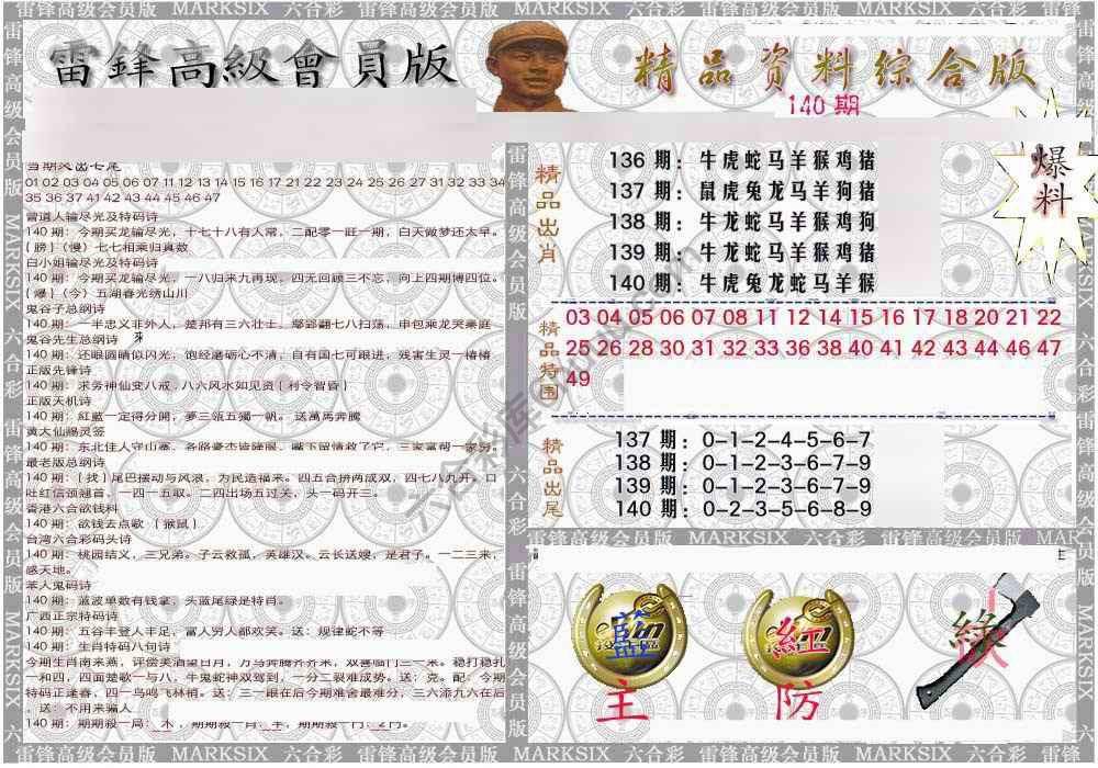 当天报