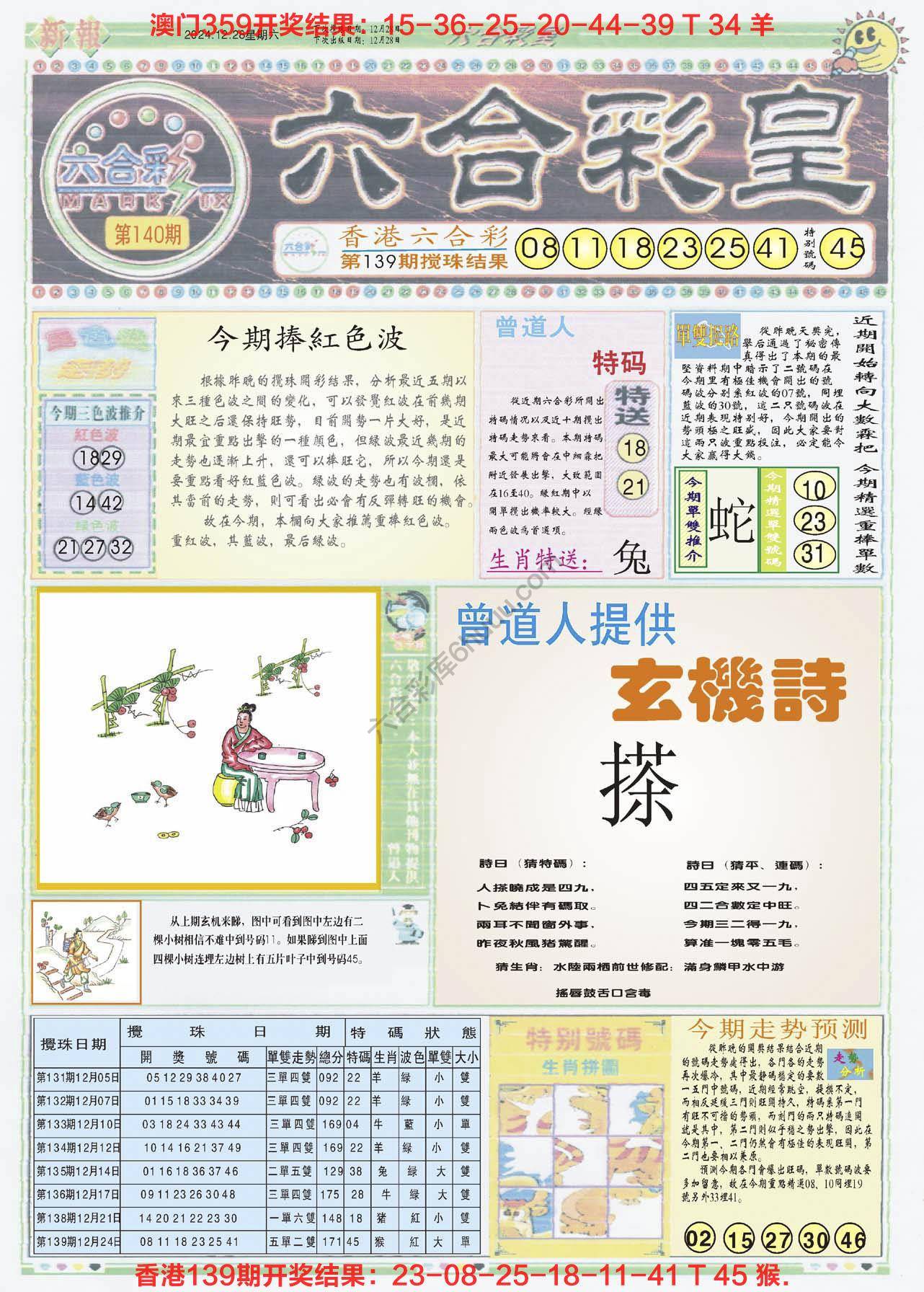 六合彩皇