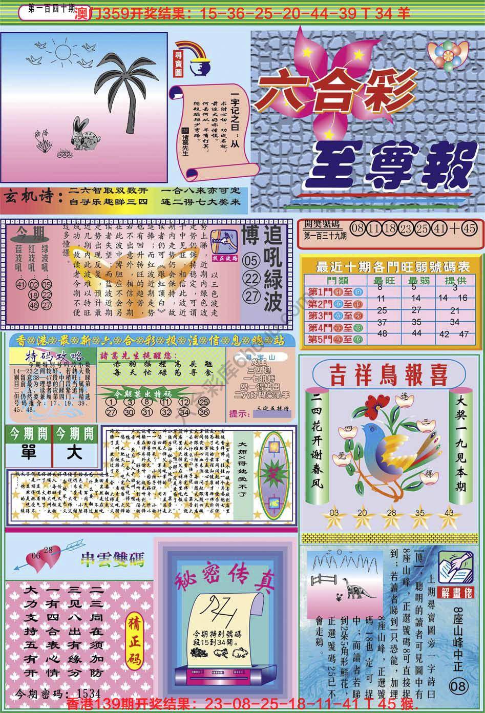 六合至尊报