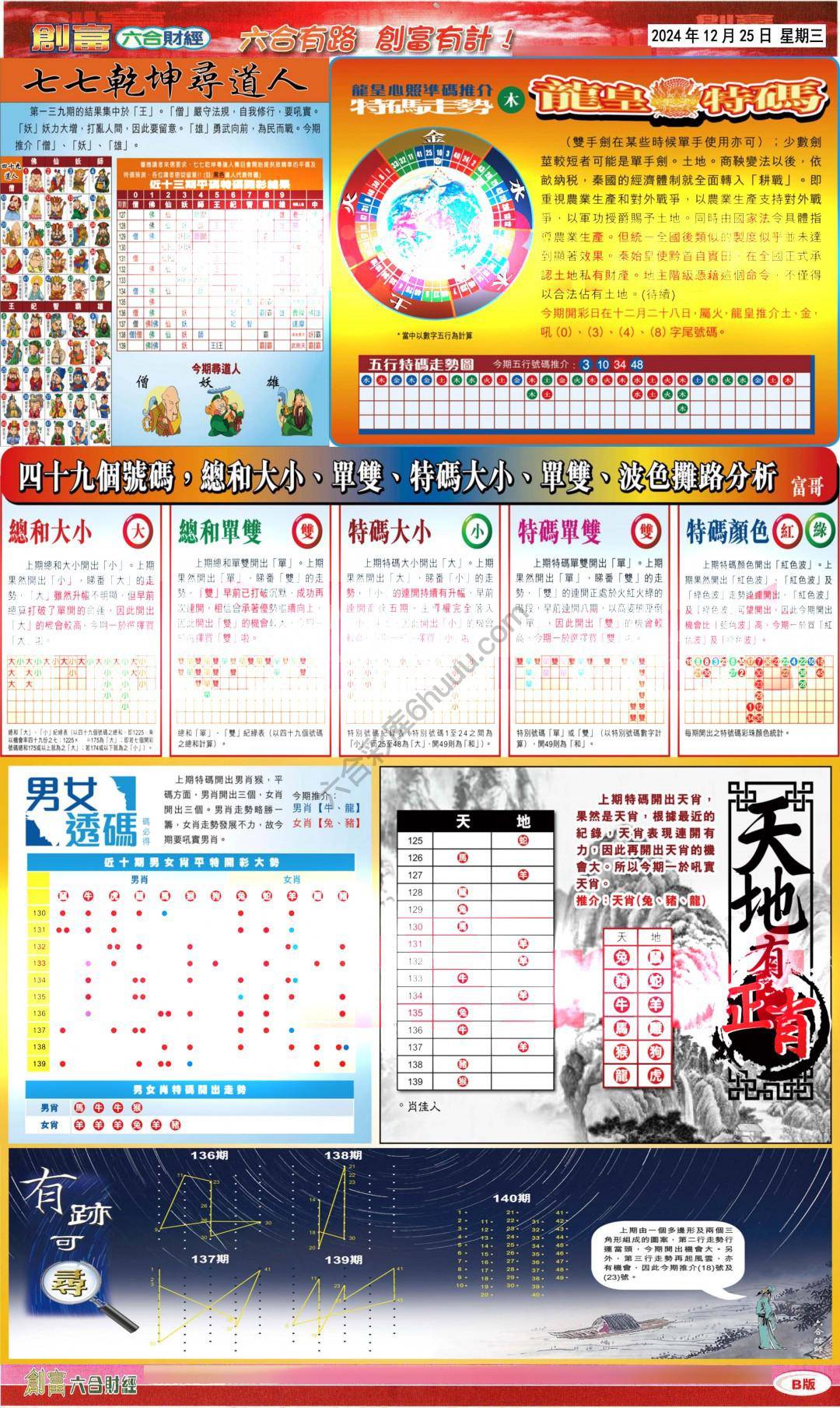 创富