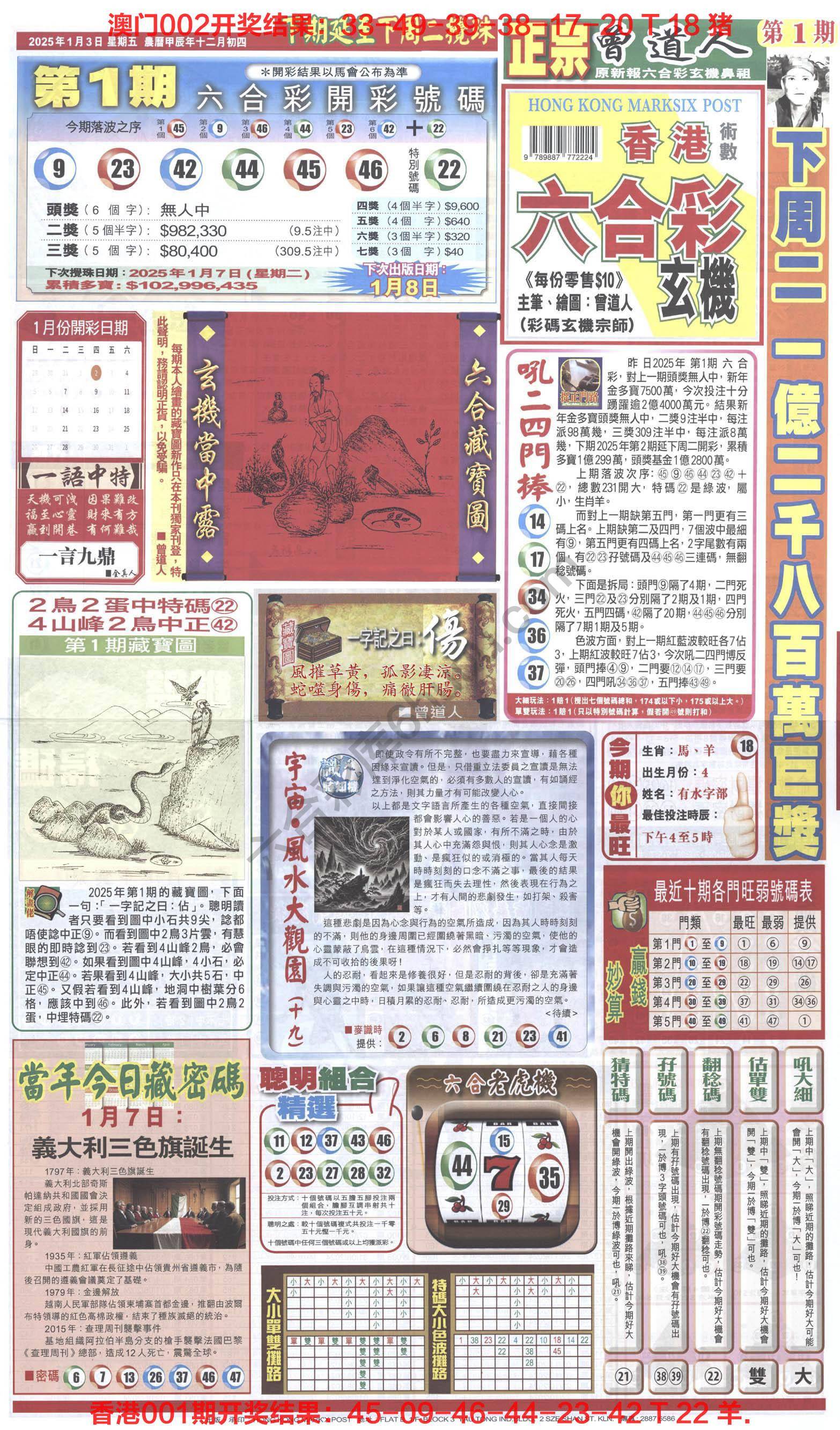 跑狗图