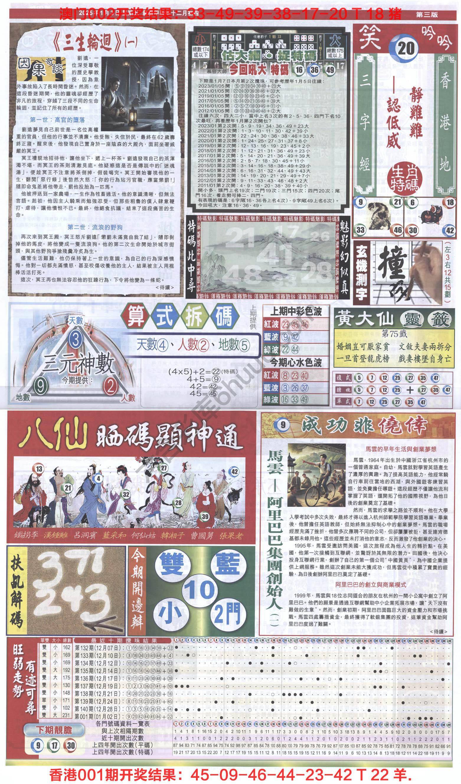跑狗图
