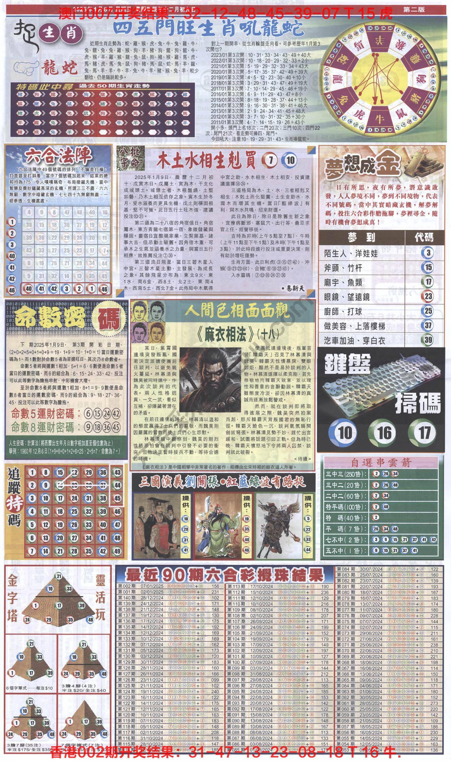 跑狗图