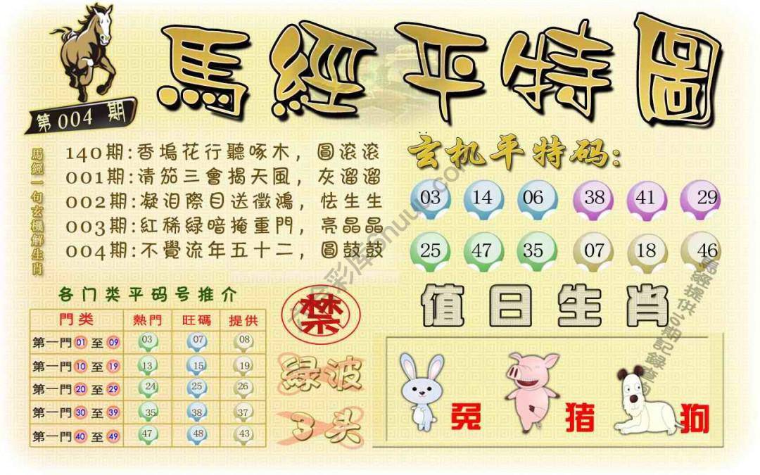 马经平特图
