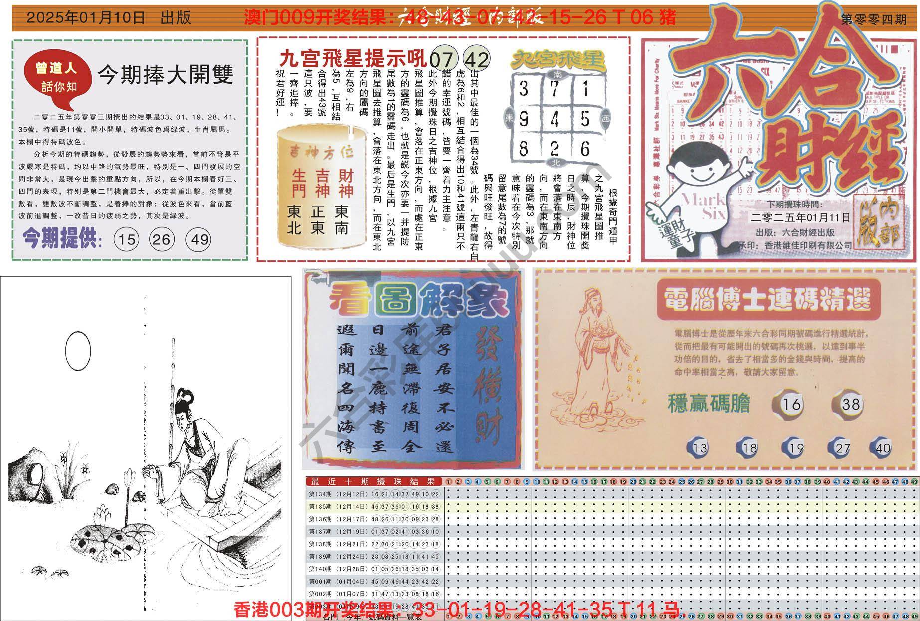 六合财经
