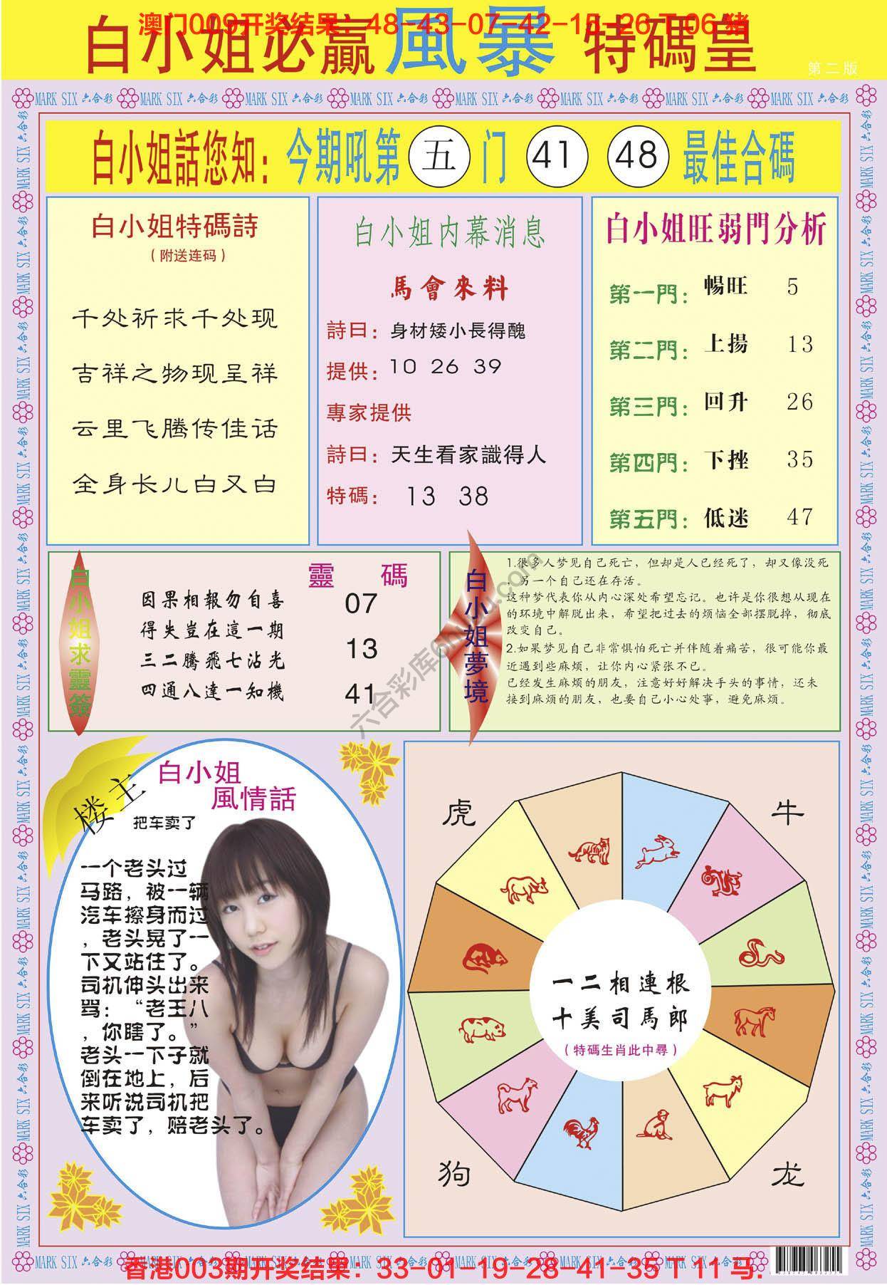 白小姐必赢特码皇