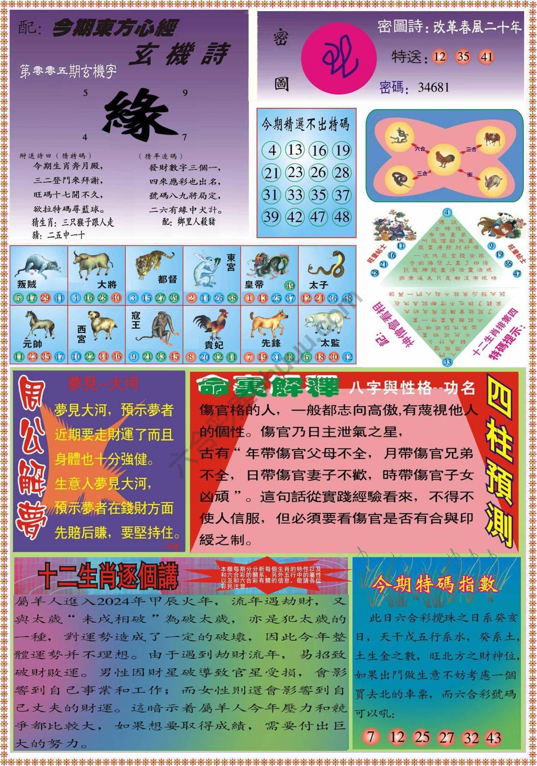 东方心经（正版）