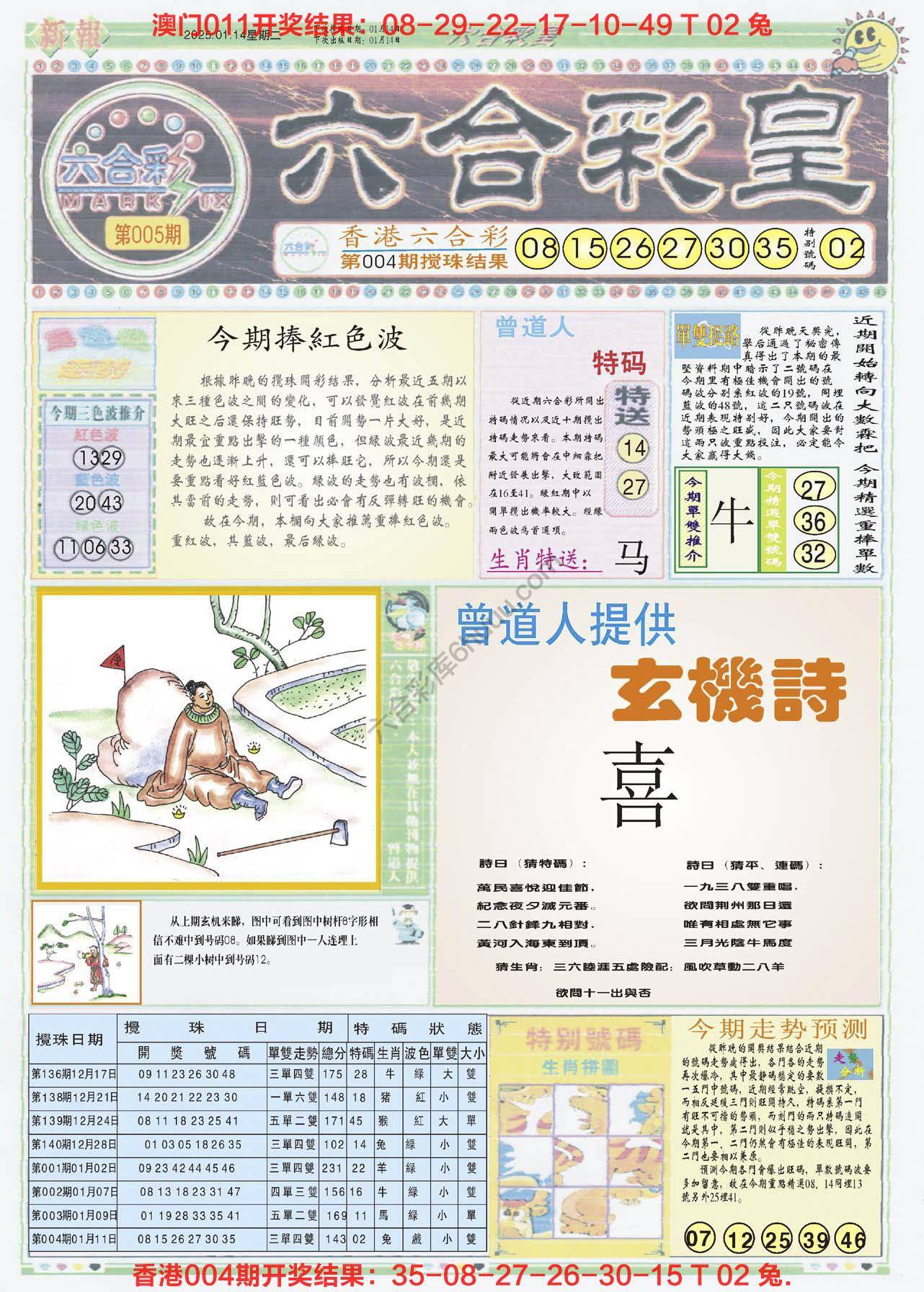 六合彩皇