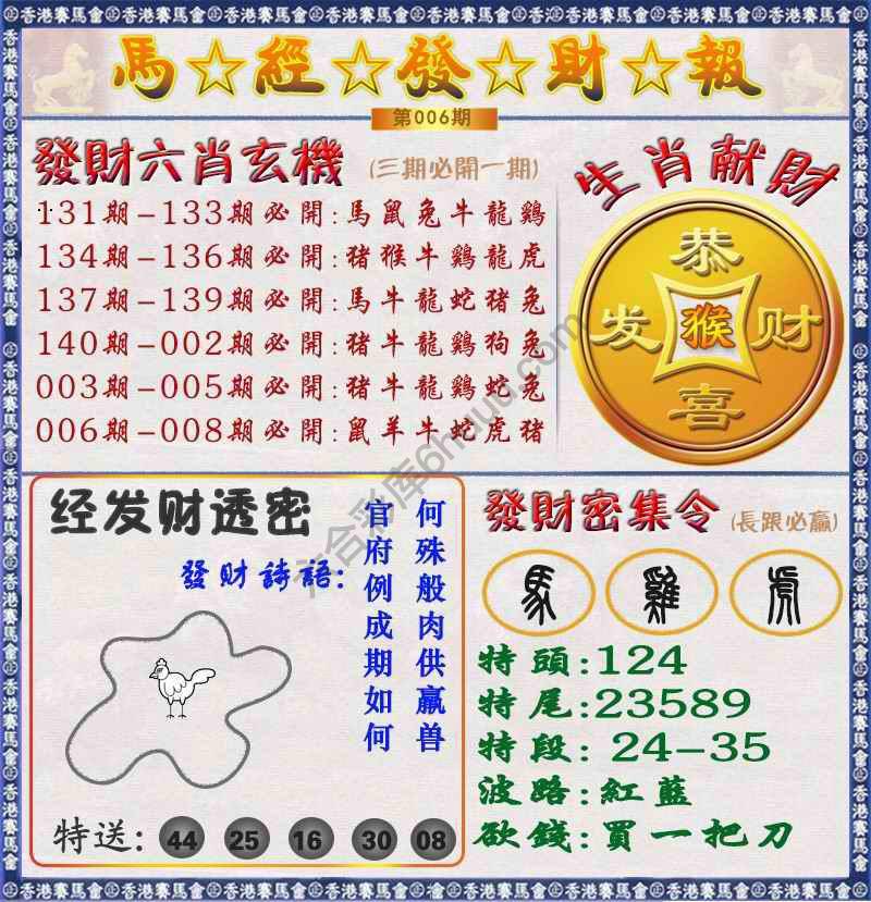 马经发财报