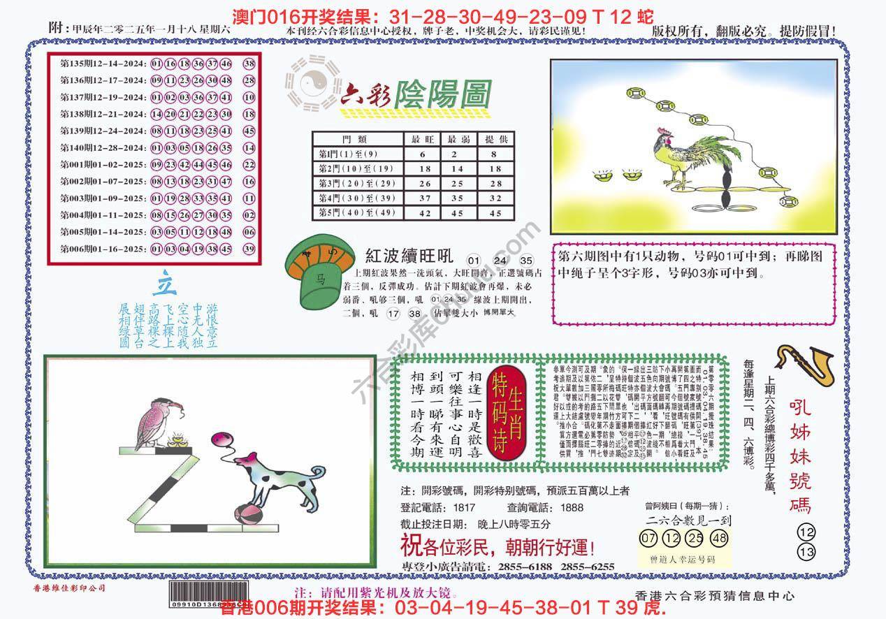 六彩阴阳图