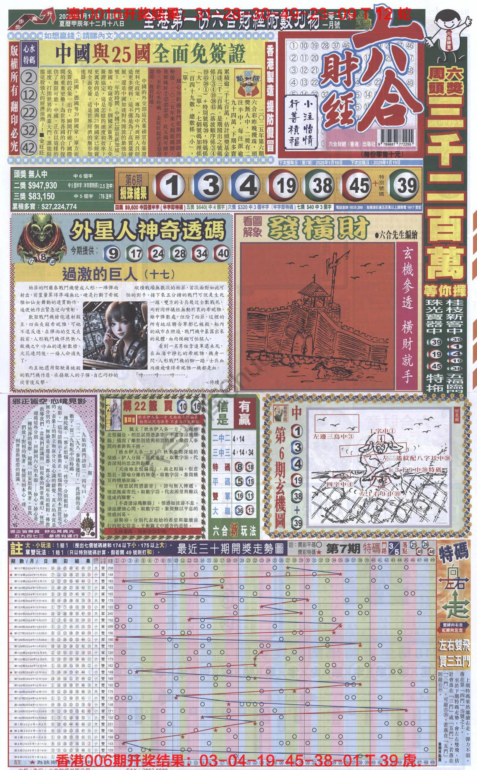新六合财经