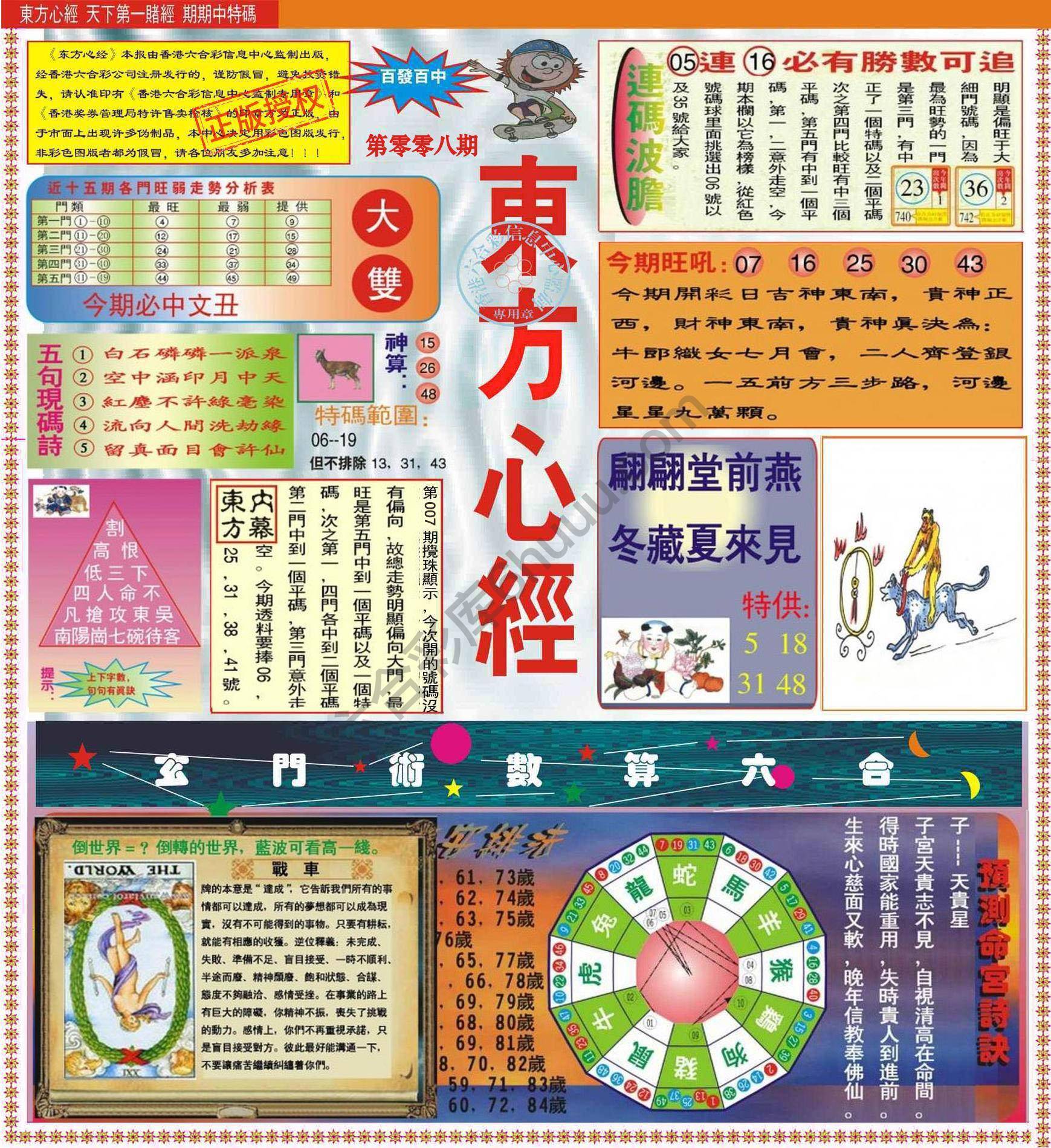东方心经（正版）