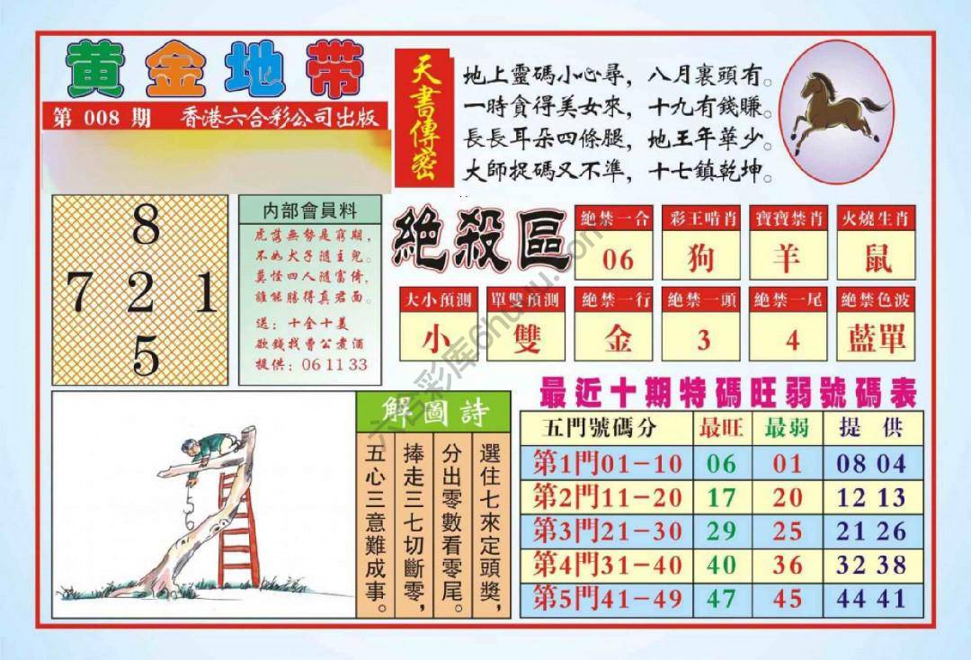 香港黄金地带