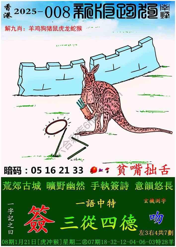 跑狗图（新版）