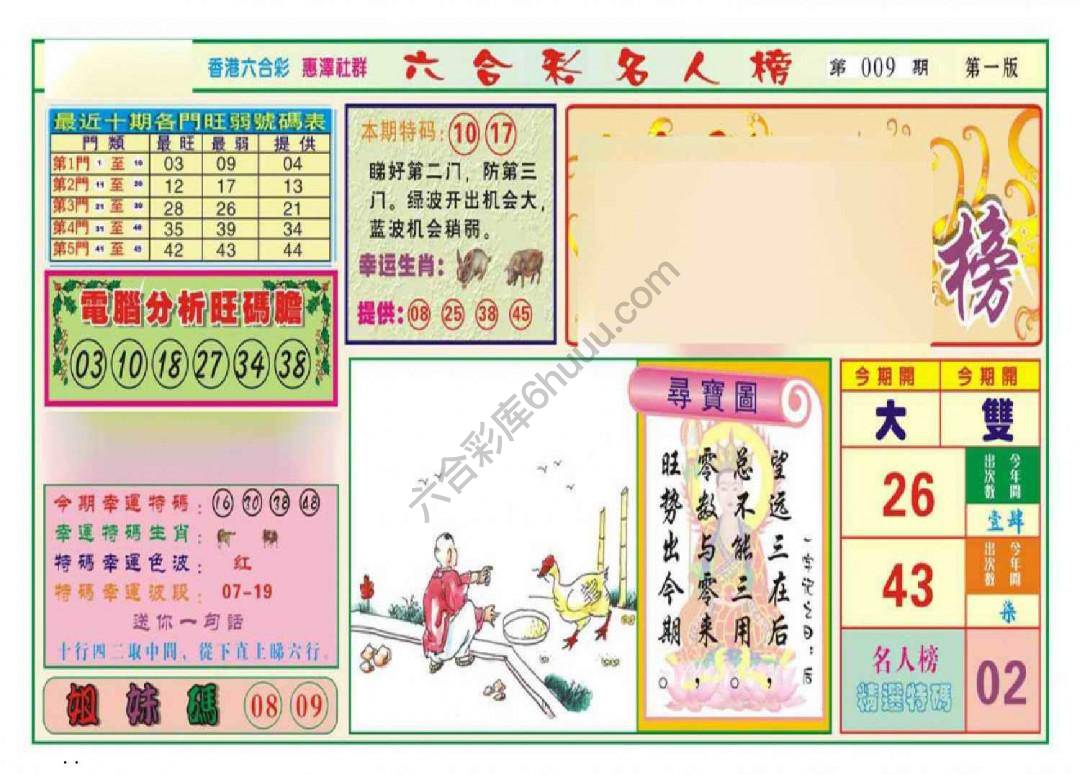 名人榜
