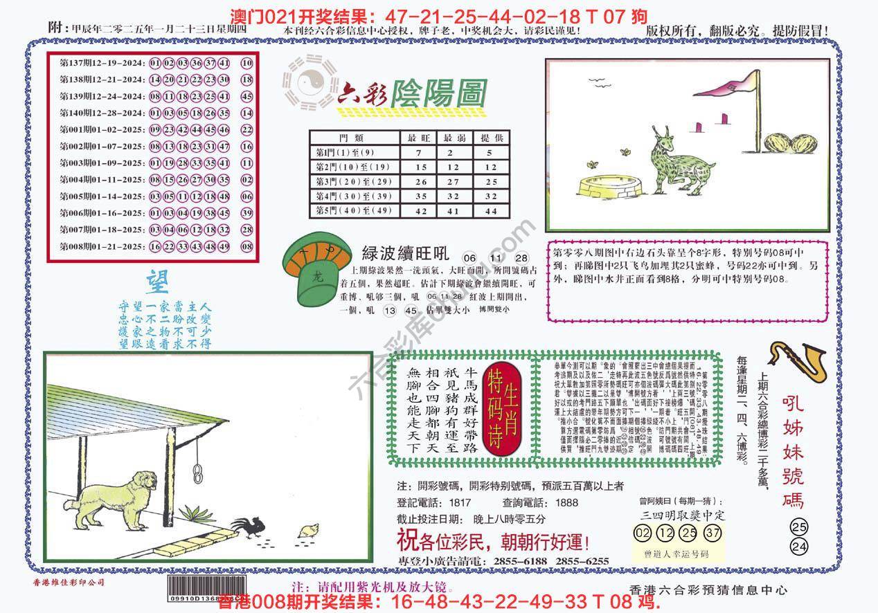 六彩阴阳图
