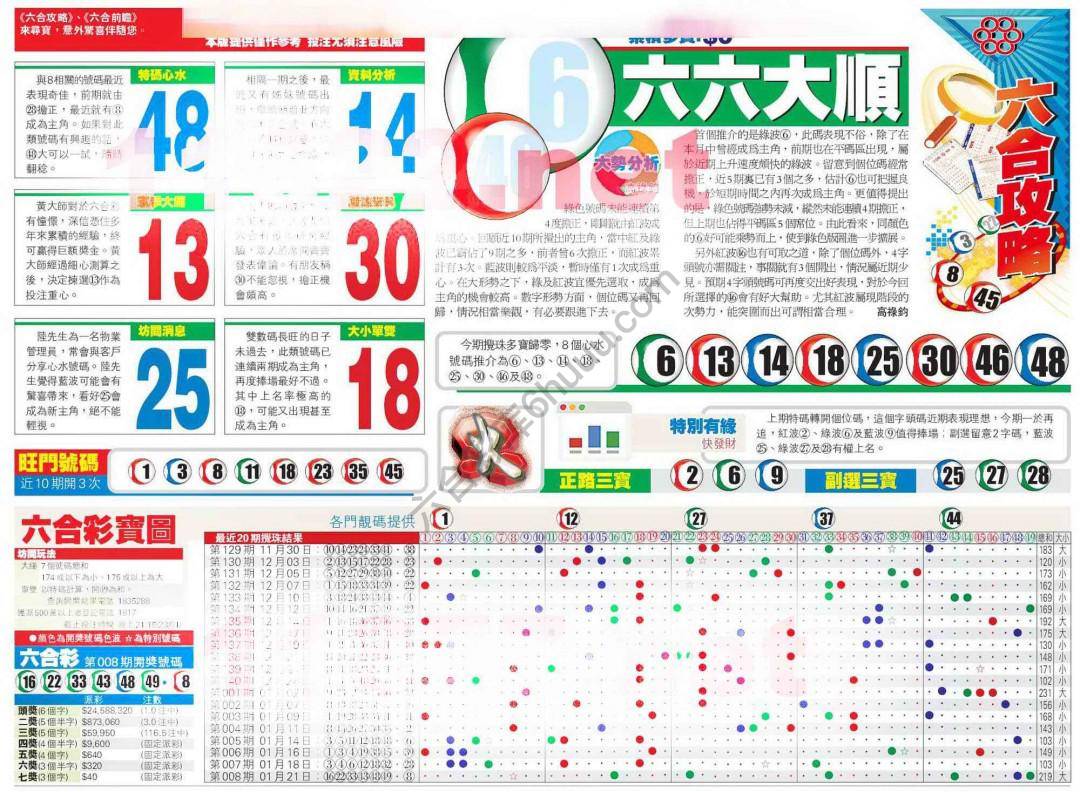 香港商报