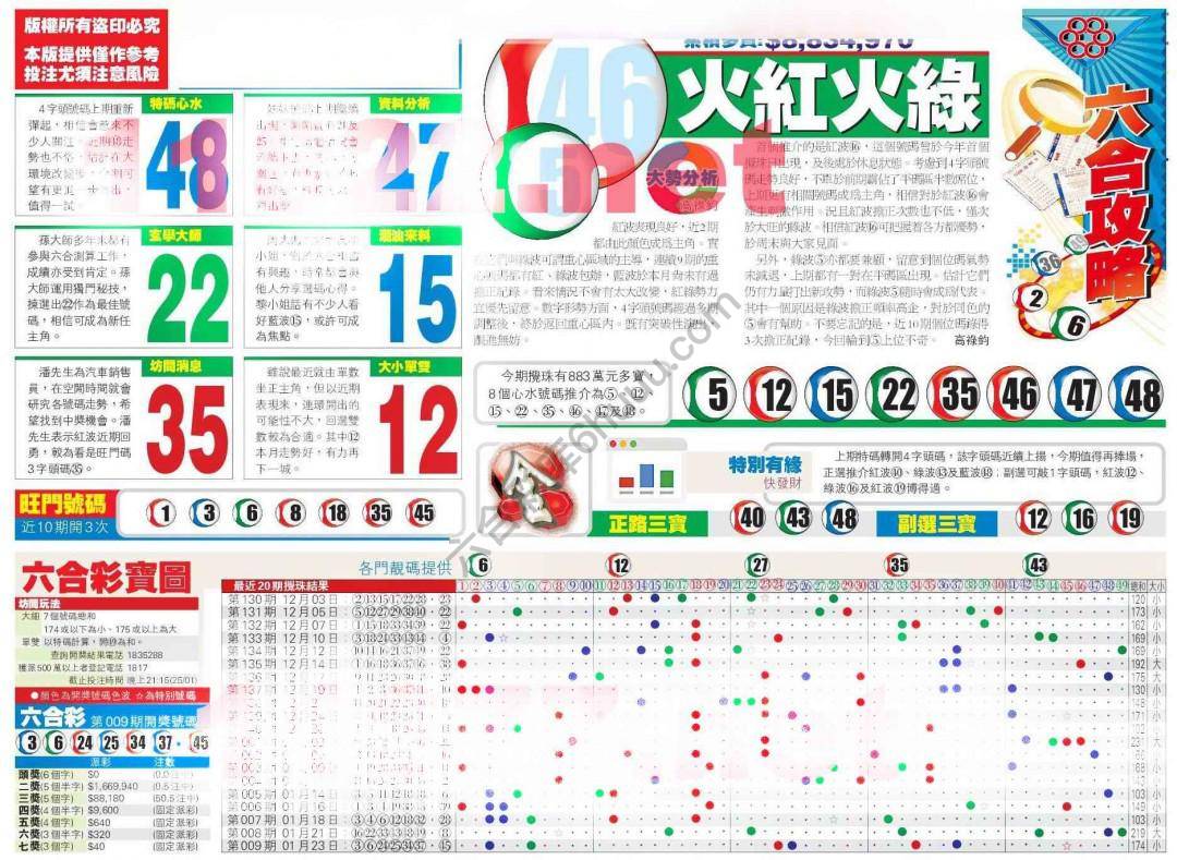 香港商报