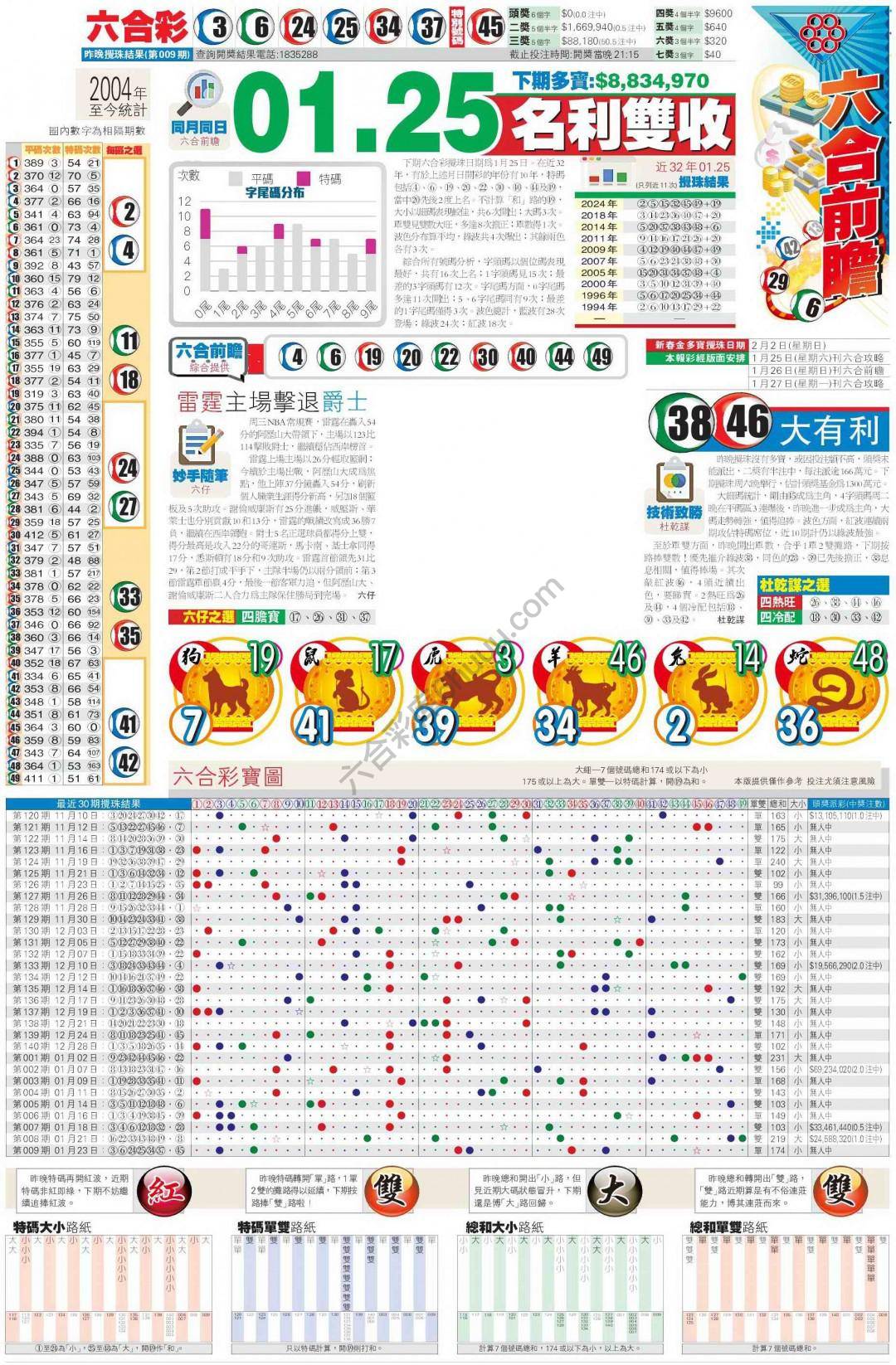 香港商报