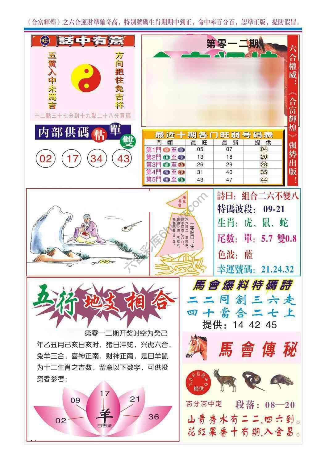 合富辉煌